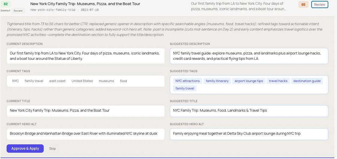 Review panel with suggested tags optimized for search intent
